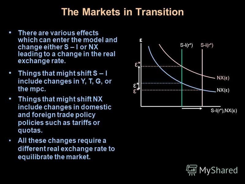 The Markets in Transition There are various effects which can enter the model and change either S – I or NX leading to a change in the real exchange rate. Things that might shift S – I include changes in Y, T, G, or the mpc. Things that might shift N