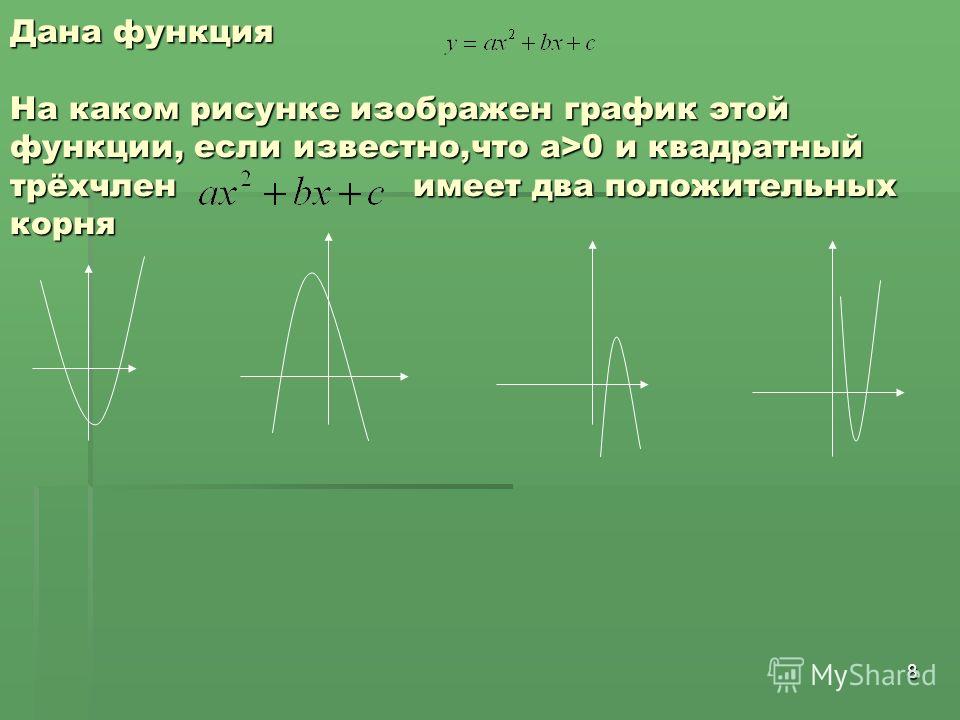 На рисунке изображены график функции вида у ах2 вх с На рисунке изображены график функции вида у ах2 вх с