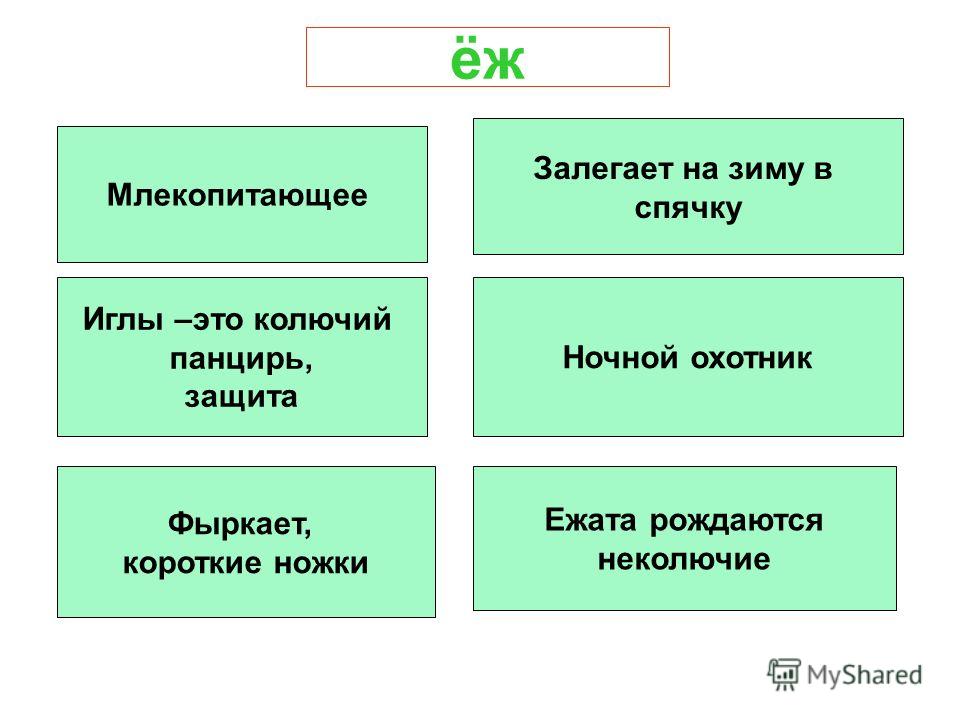 Объемные буквы для интерьера своими руками Обучение и уроки фотошоп