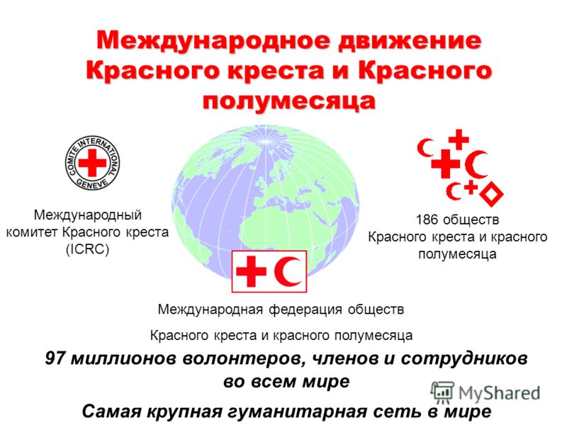 Красный Крест Презентация