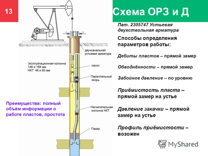 Оригами улитка схема Оригами улитка схема