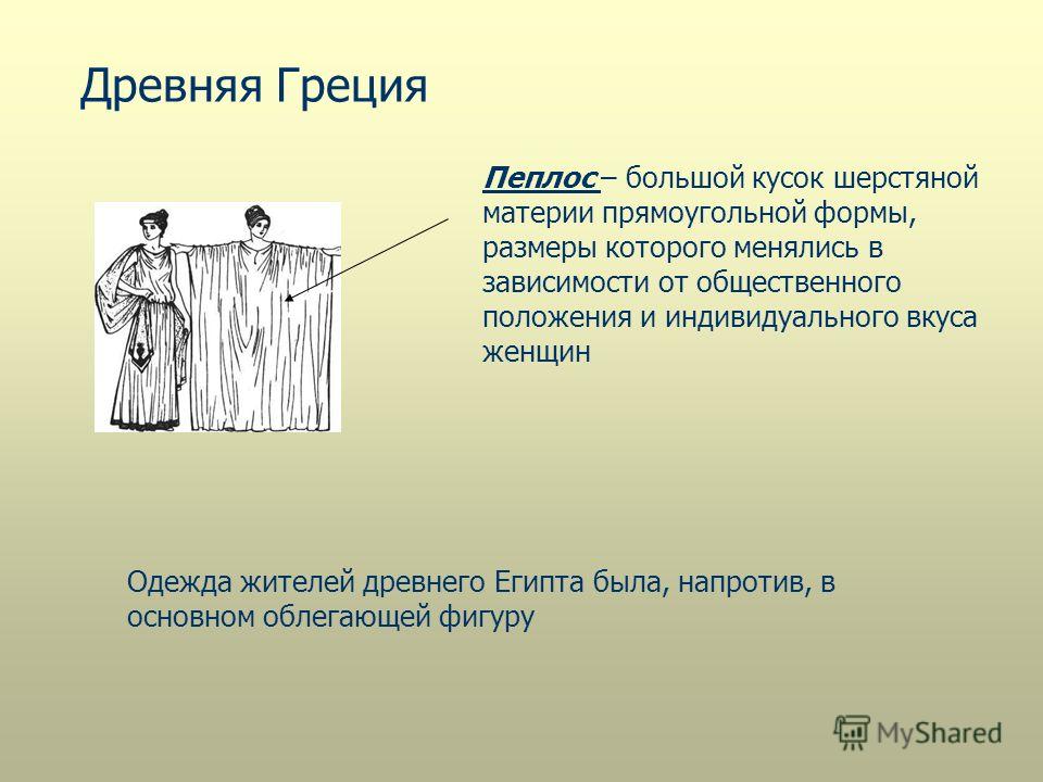 Язык что одежда презентация Язык что одежда презентация