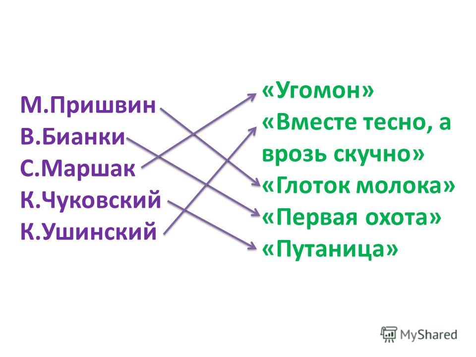 пришвин первая охота слушать онлайн пришвин первая охота слушать онлайн