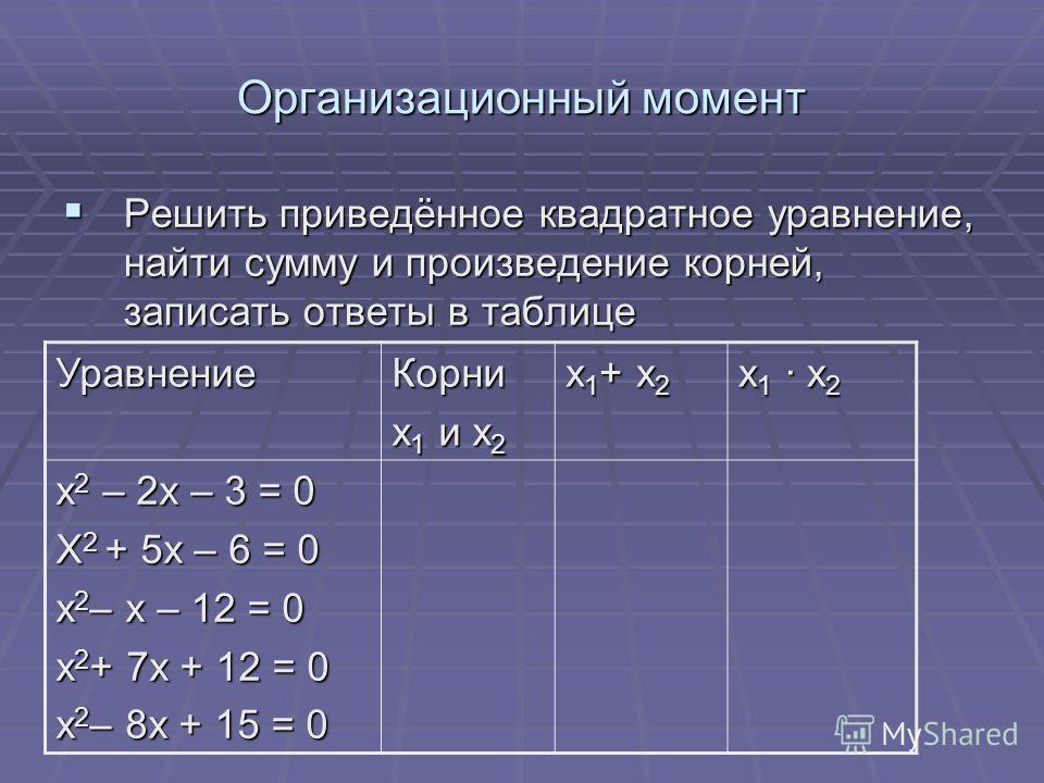 Рабочая программа по литературному чтению 1 класс школа россии
