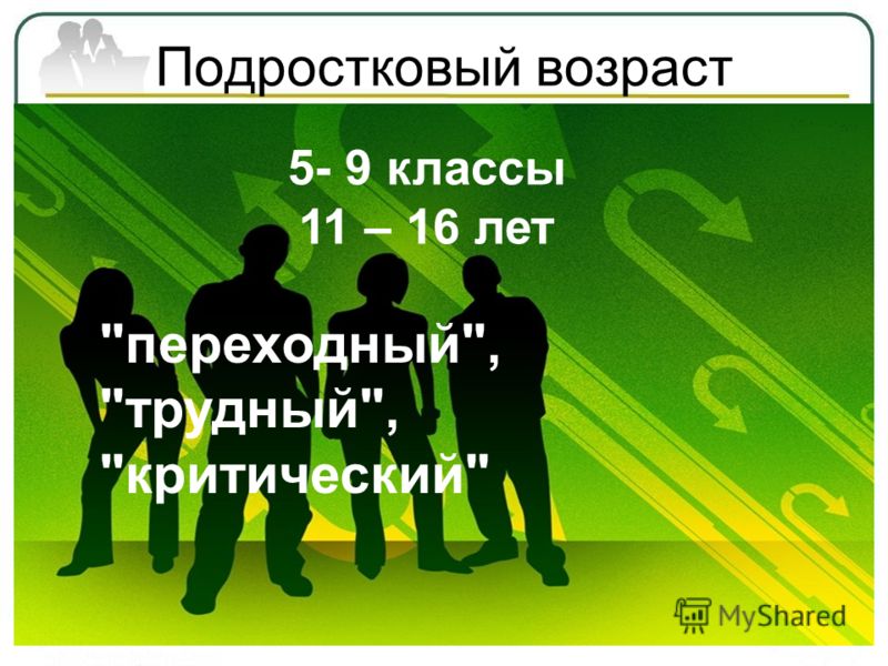 Модная одежда для девочек 11-13 лет