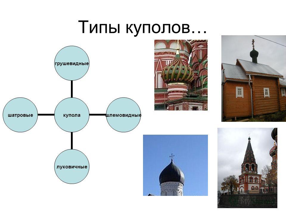 Краска из мела Краска из мела