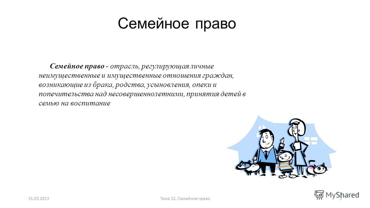 Порядок и условия заключения и расторжения брака. признание брака недействительным Бюджетные ассигнования и лимиты бюджетных обязательств