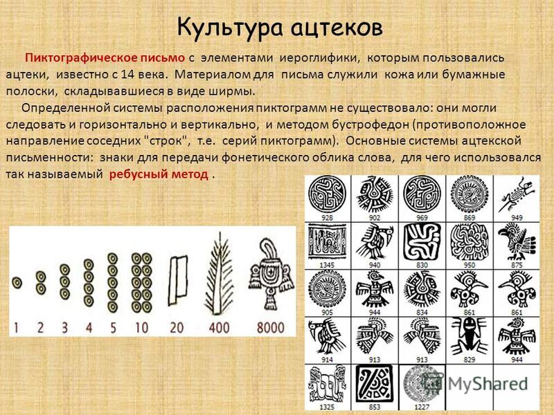 Культура ацтеков Пиктографическое письмо с элементами иероглифики, которым пользовались ацтеки, известно с 14 века. Материалом для письма служили кожа или бумажные полоски, складывавшиеся в виде ширмы. Определенной системы расположения пиктограмм не 