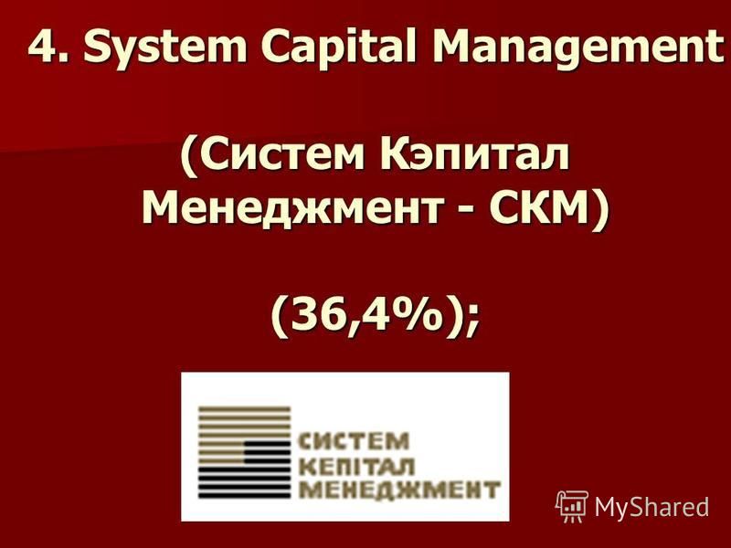 4. System Capital Management (Систем Кэпитал Менеджмент - СКМ) (36,4%);