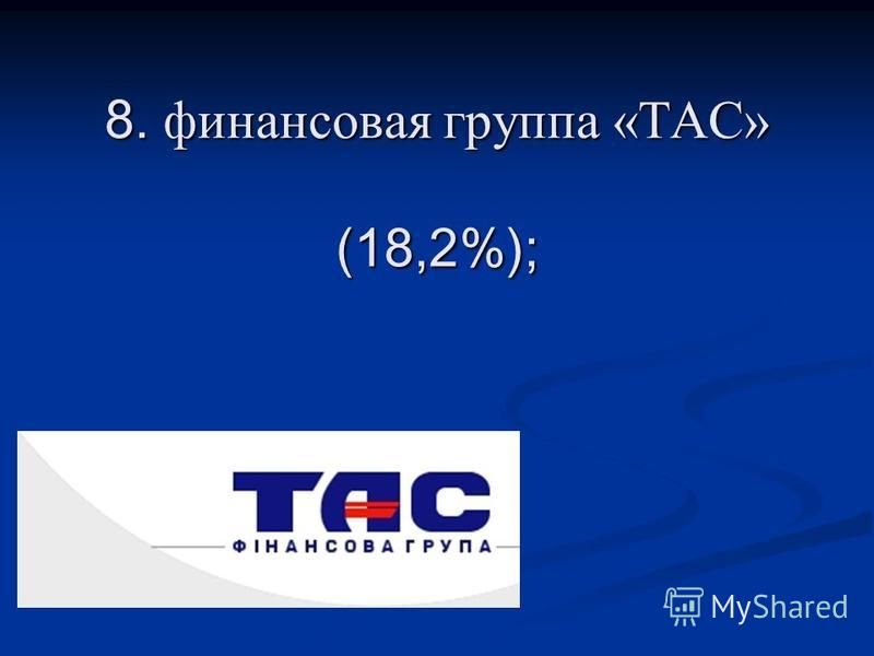 8. финансовая группа «ТАС» (18,2%);
