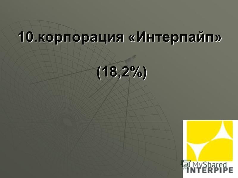 10. корпорация «Интерпайп» (18,2%)