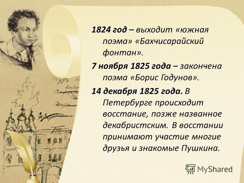 1824 год – 1824 год – выходит «южная поэма» «Бахчисарайский фонтан». 7 ноября 1825 года – 7 ноября 1825 года – закончена поэма «Борис Годунов». 14 декабря 1825 года. 14 декабря 1825 года. В Петербурге происходит восстание, позже названное декабристск
