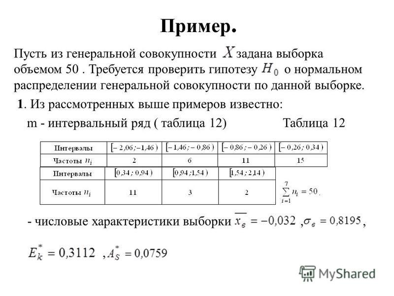 Курсовая работа по теме Проверка гипотезы о законе распределения генеральной совокупности X по критерию Пирсона