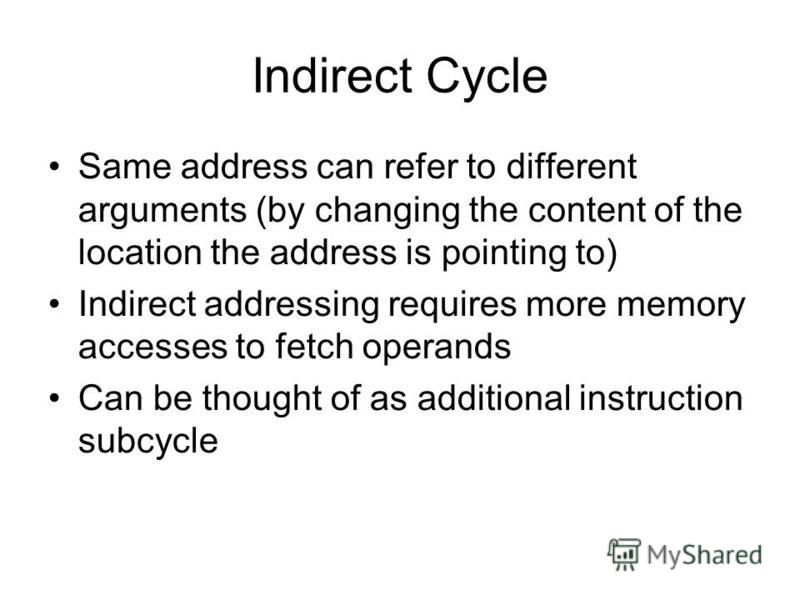 Indirect Cycle Same address can refer to different arguments (by changing the content of the location the address is pointing to) Indirect addressing requires more memory accesses to fetch operands Can be thought of as additional instruction subcycle