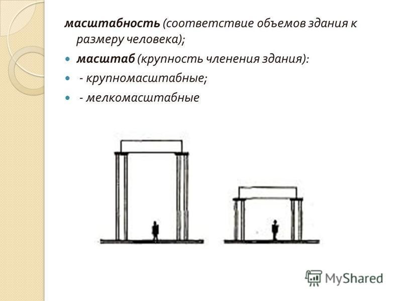 масштабность ( соответствие объемов здания к размеру человека ); масштаб ( крупность членения здания ): - крупномасштабные ; - мелкомасштабные