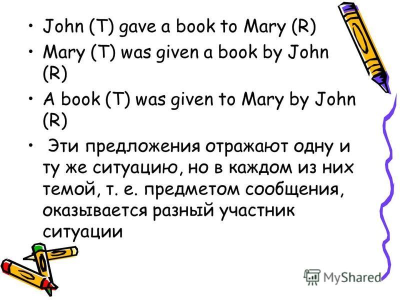 John (T) gave a book to Mary (R) Mary (T) was given a book by John (R) A book (T) was given to Mary by John (R) Эти предложения отражают одну и ту же ситуацию, но в каждом из них темой, т. е. предметом сообщения, оказывается разный участник ситуации