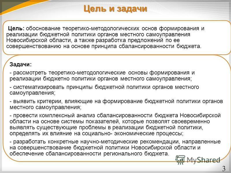 Цель и задачи 3 Цель: обоснование теоретико-методологических основ формирования и реализации бюджетной политики органов местного самоуправления Новосибирской области, а также разработка предложений по ее совершенствованию на основе принципа сбалансир