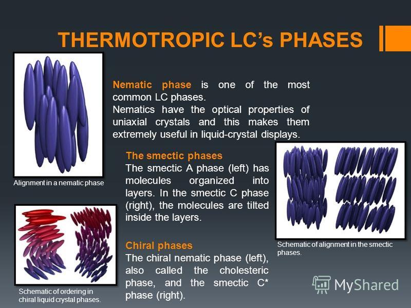 THERMOTROPIC LCs PHASES Nematic phase is one of the most common LC phases. Nematics have the optical properties of uniaxial crystals and this makes them extremely useful in liquid-crystal displays. Alignment in a nematic phase Schematic of alignment 