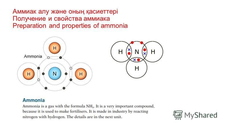 Аммиак алу және оның қасиеттері Получение и свойства аммиака Preparation and properties of ammonia