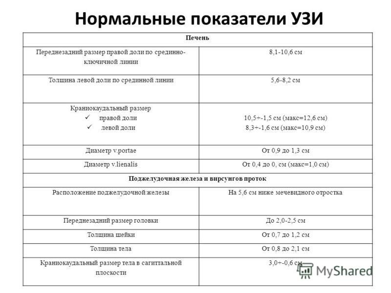 Массаж Простаты В Омске Индивидуалки