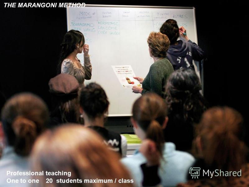 THE MARANGONI METHOD Professional teaching One to one 20 students maximum / class