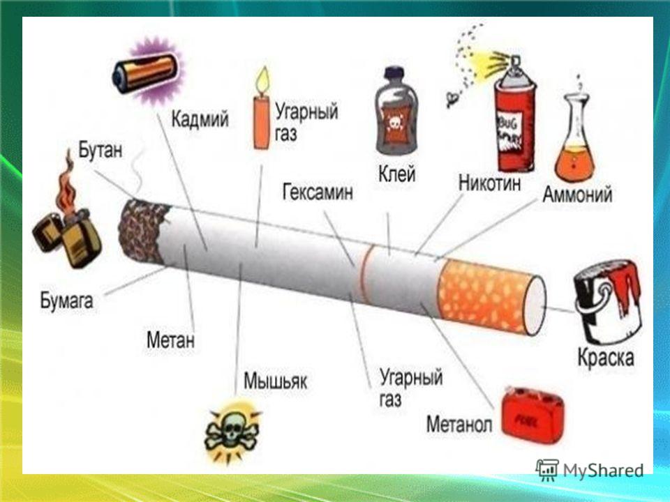 Алкоголизм лечение народными способами