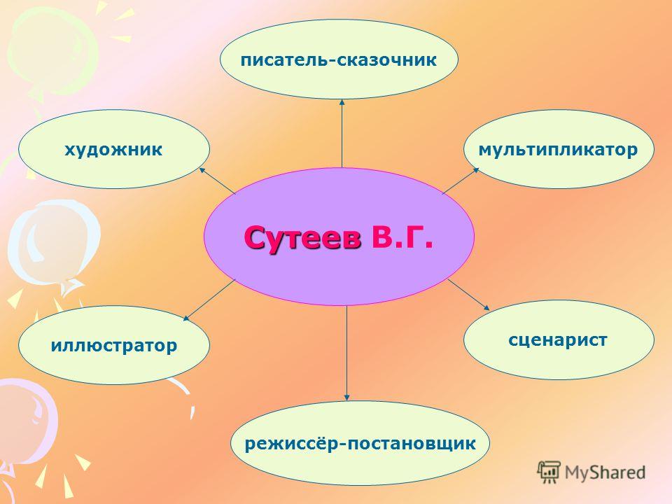 слушать сказки в стране невыученных уроков слушать сказки в стране невыученных уроков