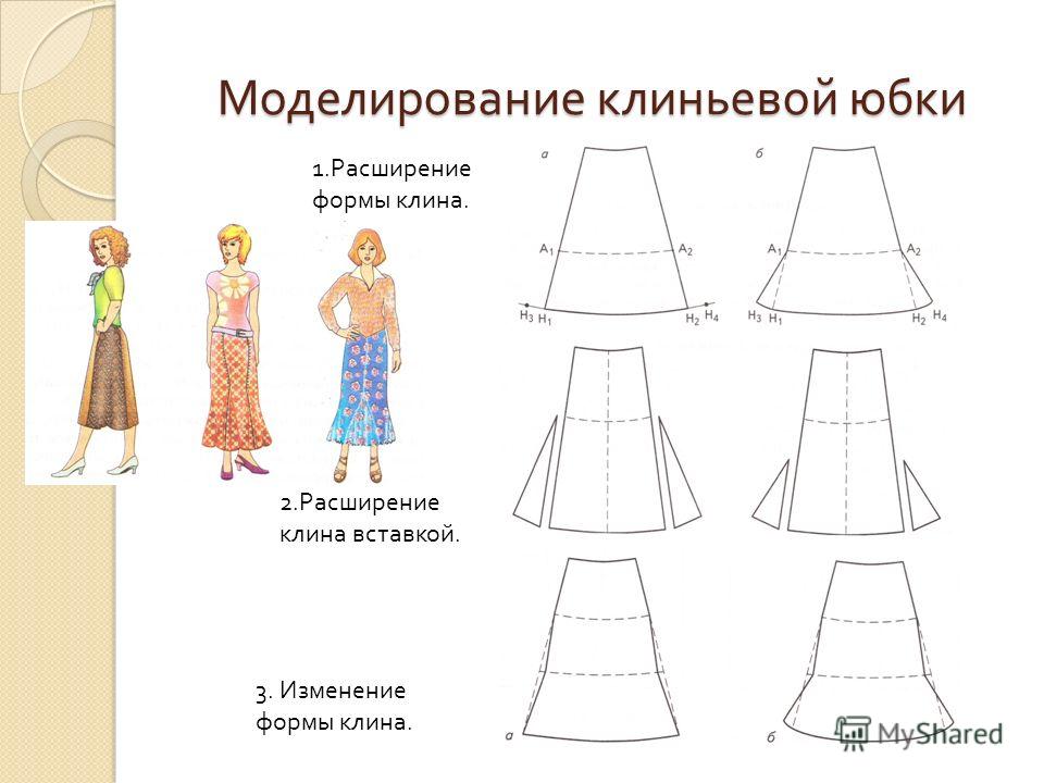 Ibnmt конической юбки в картинке