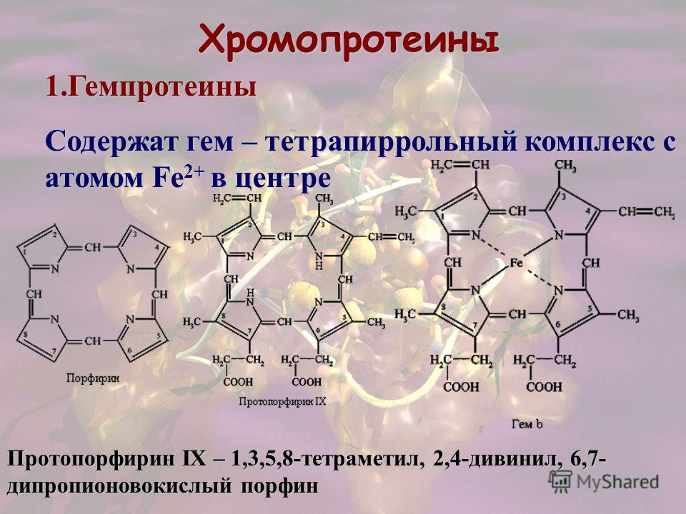 Протопорфирин Ix фото