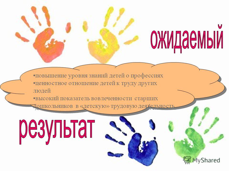 С целью воспитания положительного отношения С целью воспитания положительного отношения