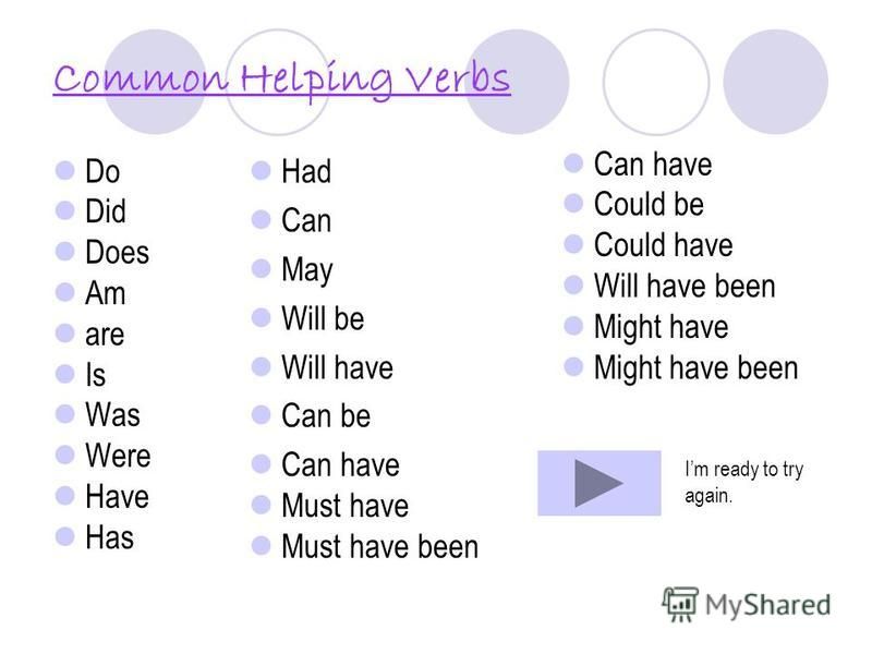 Oops… Lets Review Verb Phrases! A verb phrase consists of two things: 1. The main verb 2. A helping verb Example: Molly is talking to Billy. Main verbHelping verb Im ready to try again! I need more review. Show me the common helping verbs