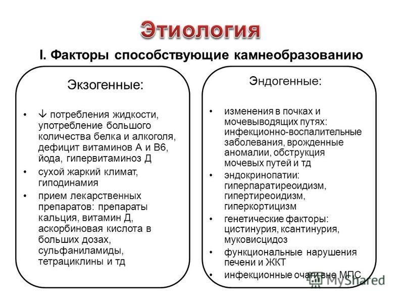 Можно Ли Заниматься Сексом При Мочекаменной Болезни