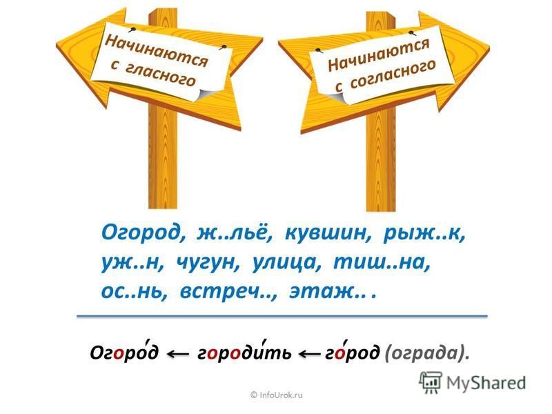 © InfoUrok.ru Назовите согласные буквы н м л р й б в г д ж з п ф к т ш с х ц ч щ Согласних букв 21