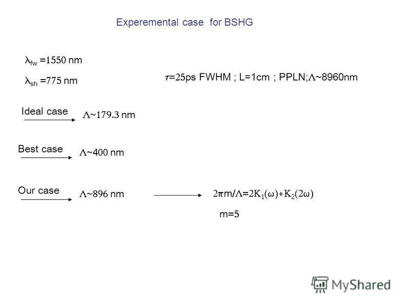 Experemental case for BSHG sh nm fw nm nm Ideal case nm Best case nm Our case m m ps FWHM ; L=1cm ; PPLN; 8960nm