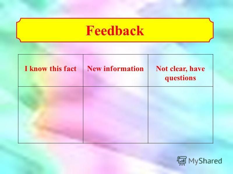 Feedback I know this factNew informationNot clear, have questions