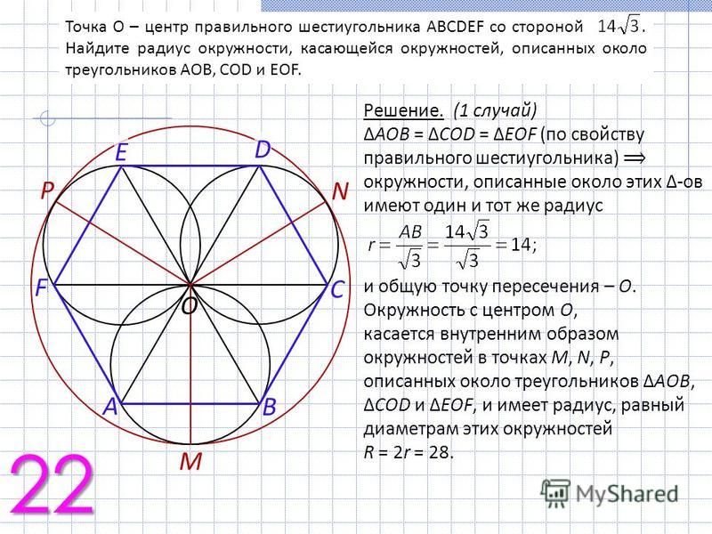Точка O – центр правильного шестиугольника ABCDEF со стороной. Найдите радиус окружности, касающейся окружностей, описанных около треугольников AOB, COD и EOF. Решение. (1 случай) AOB = COD = EOF (по свойству правильного шестиугольника) окружности, о
