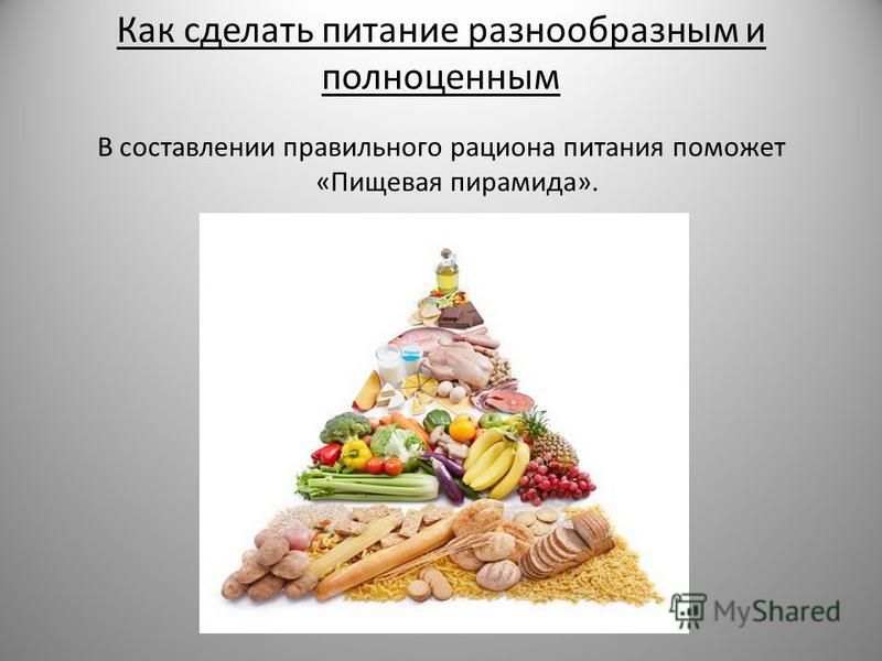 Как сделать питание разнообразным и полноценным В составлении правильного рациона питания поможет «Пищевая пирамида».