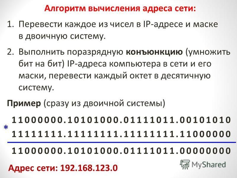 Алгоритм вычисления адреса сети: 1. Перевести каждое из чисел в IP-адресе и маске в двоичную систему. 2. Выполнить поразрядную конъюнкцию (умножить бит на бит) IP-адреса компьютера в сети и его маски, перевести каждый октет в десятичную систему. Прим