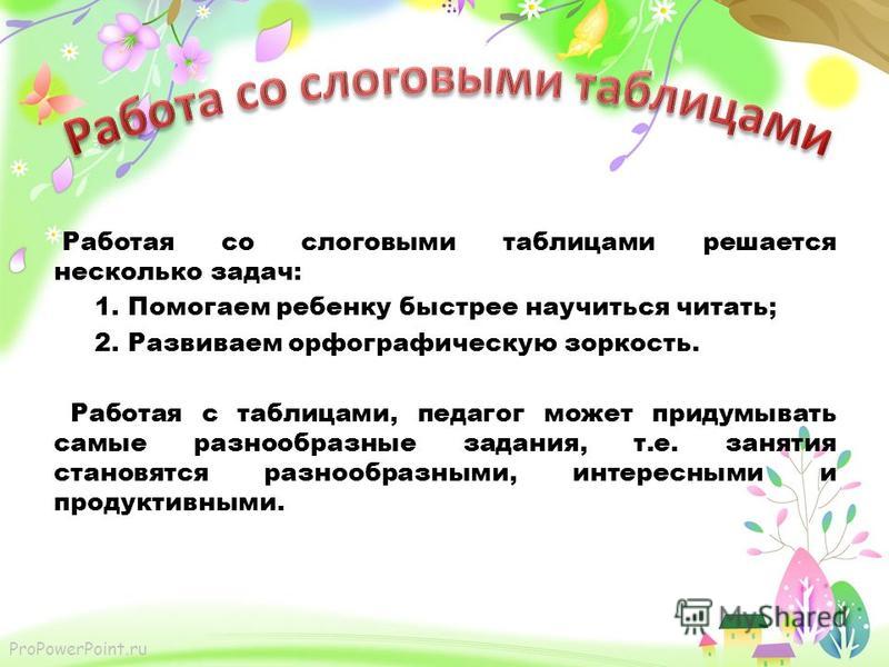 ProPowerPoint.ru