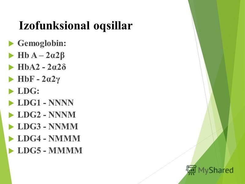 Izofunksional oqsillar Gemoglobin: Hb A – 2α2β HbA2 - 2α2δ HbF - 2α2γ LDG: LDG1 - NNNN LDG2 - NNNM LDG3 - NNMM LDG4 - NMMM LDG5 - MMMM
