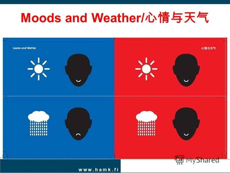w w w. h a m k. f i Moods and Weather/