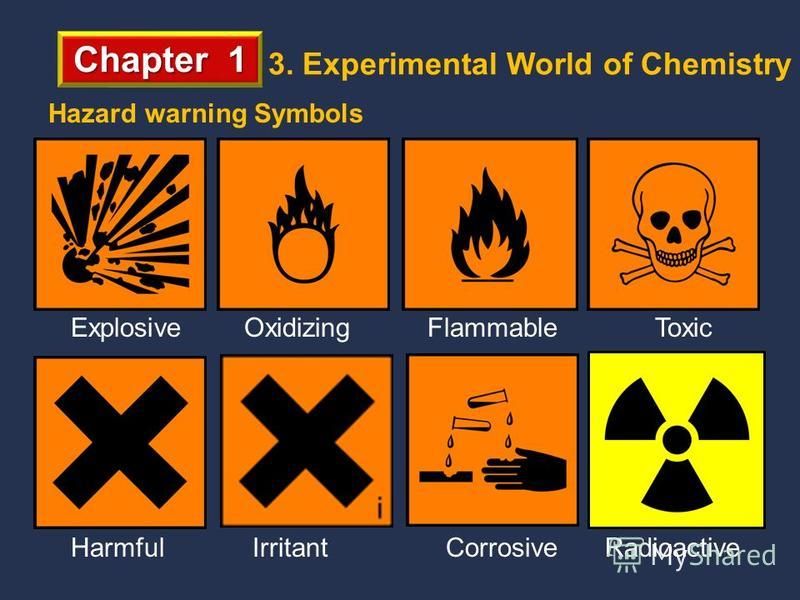 Chapter 1 3. Experimental World of Chemistry Hazard warning Symbols Explosive Oxidizing Flammable Toxic Harmful Irritant Corrosive Radioactive