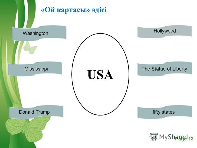Free Powerpoint TemplatesPage 13 USA Washington Mississippi Donald Trump Hollywood The Statue of Liberty fifty states «Ой картасы» әдісі