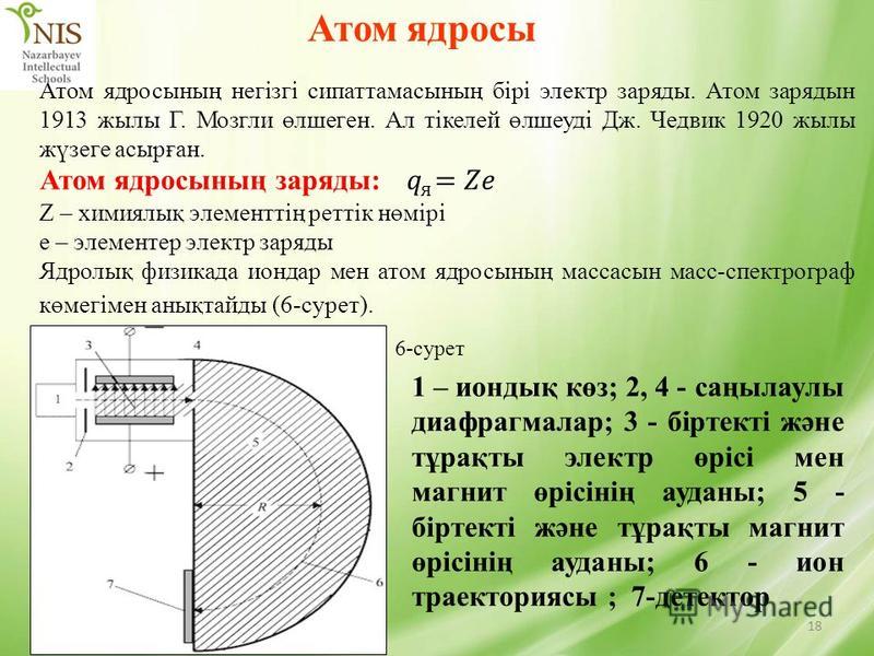 Атом ядросы 18 1 – иондық көз; 2, 4 - саңылаулы диафрагмалар; 3 - біртекті және тұрақты электр өрісі мен магнит өрісінің ауданы; 5 - біртекті және тұрақты магнит өрісінің ауданы; 6 - ион траекториясы ; 7-детектор 6-сурет