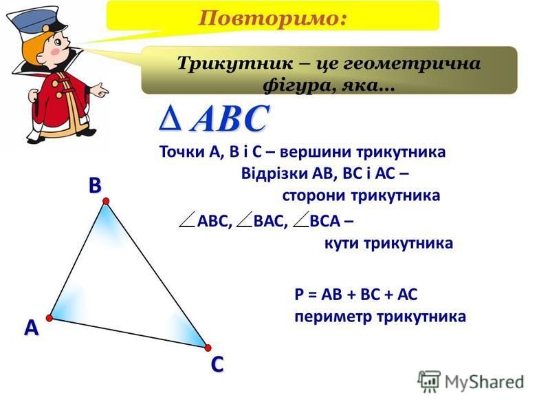 В А С Точки А, В і С – вершини трикутника Відрізки АВ, ВС і АС – сторони трикутника АВС, ВАС, ВСА – кути трикутника Р = АВ + ВС + АС периметр трикутника ABC Повторимо: Трикутник – це геометрична фігура, яка…