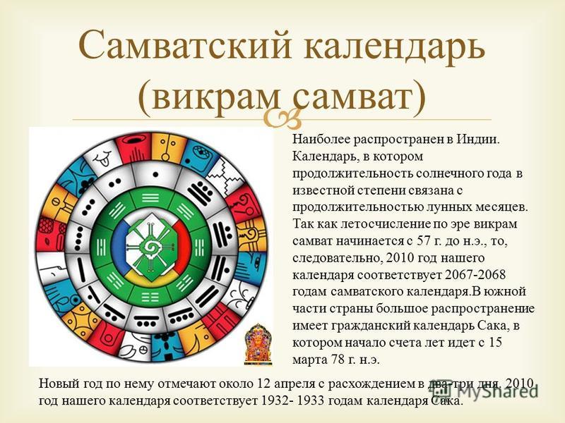 Индийский календарь по годам