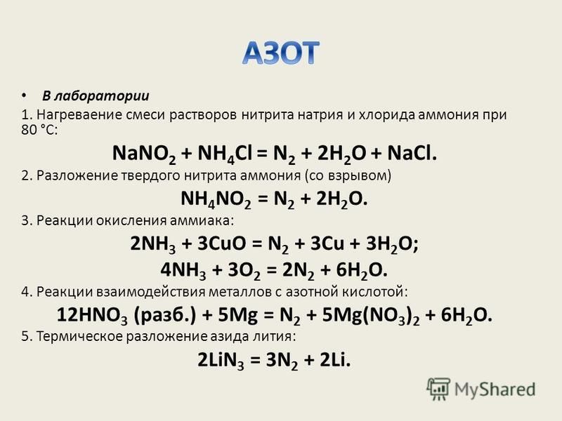 Характеристика элементов подгруппы азота таблица Подгруппа азота презентация