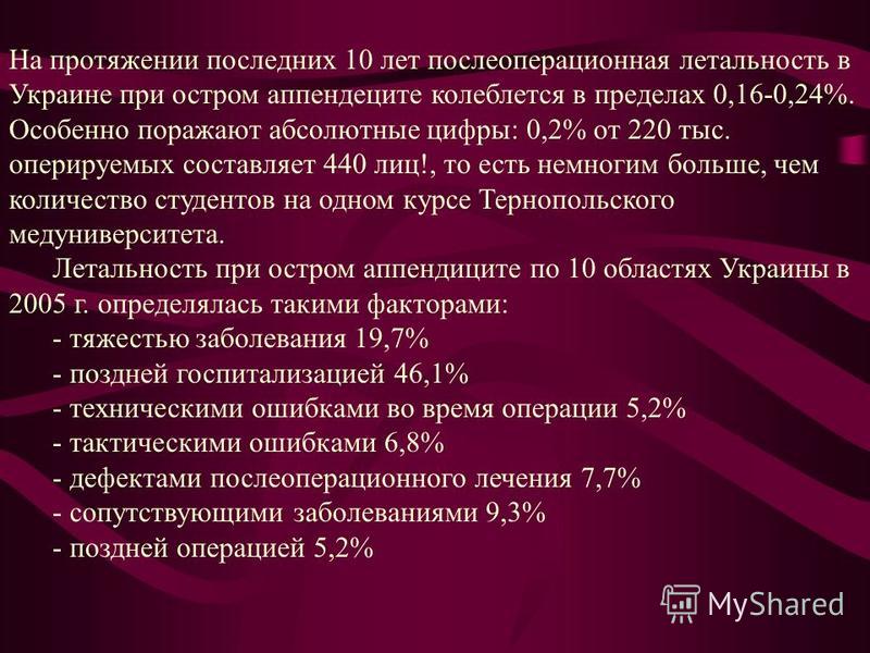 На протяжении последних 10 лет послеоперационная летальность в Украине при остром аппендиците колеблется в пределах 0,16-0,24%. Особенно поражают абсолютные цифры: 0,2% от 220 тыс. оперируемых составляет 440 лиц!, то есть немногим больше, чем количес