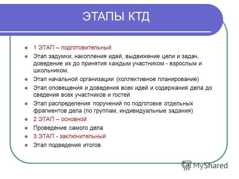 Конспект Ктд На Знакомство Проведенного С Первоклассниками