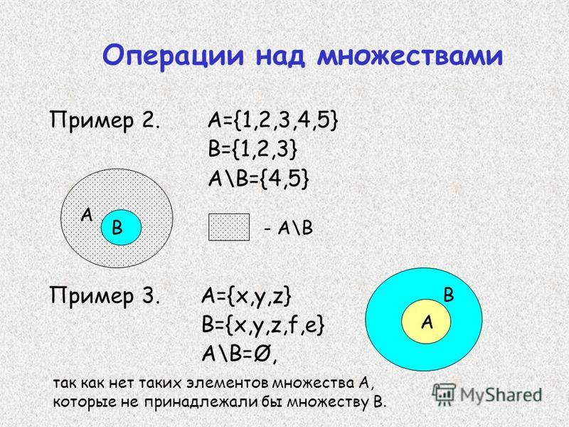 Пример 2. А={1,2,3,4,5} B={1,2,3} A\B={4,5} Пример 3. A={x,y,z} B={x,y,z,f,e} A\B=Ø, B A B А Операции над множествами - А\В так как нет таких элементов множества А, которые не принадлежали бы множеству В.